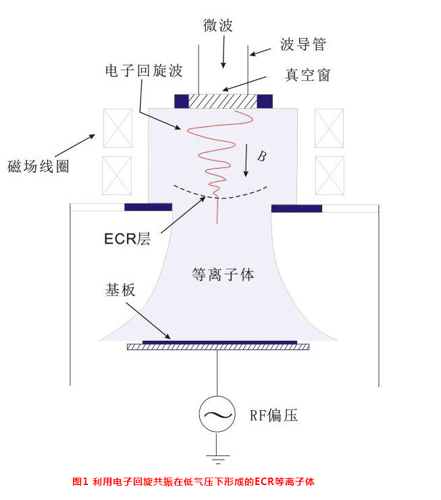 哔咔漫画APP下载免费體.png