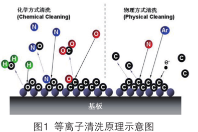 哔咔漫画APP下载免费清洗.png