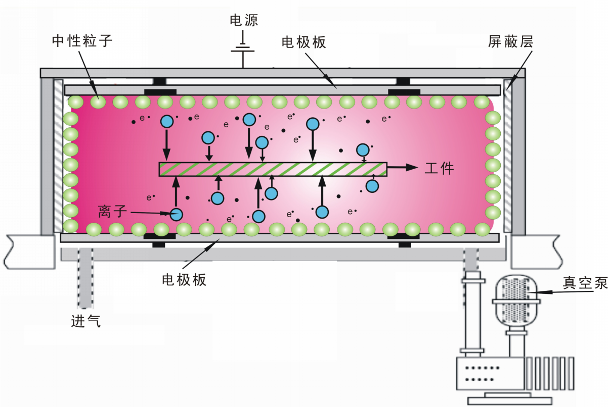 哔咔漫画APP下载免费清洗機.png